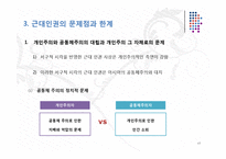 근대인권의 형성과정과 특징 및 문제점과 한계점 고찰-17