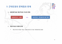 근대인권의 형성과정과 특징 및 문제점과 한계점 고찰-18