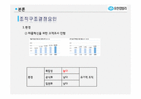 [조직론] 유한킴벌리 조직구조 평가 및 개선안-7
