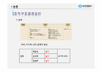[조직론] 유한킴벌리 조직구조 평가 및 개선안-11