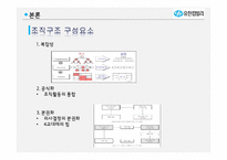 [조직론] 유한킴벌리 조직구조 평가 및 개선안-12