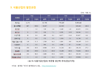 식품산업의 현황및 전망과 발전방향-12