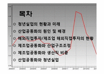 [거시경제학] 산업 공동화에 따른 취업구조의 변화-2