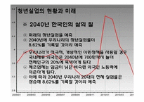 [거시경제학] 산업 공동화에 따른 취업구조의 변화-5