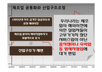 [거시경제학] 산업 공동화에 따른 취업구조의 변화-11