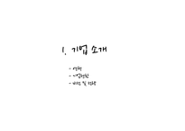 [경영학] 기아자동차의 위기 극복 전략-3