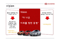 [경영학] 기아자동차의 위기 극복 전략-7
