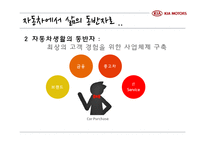 [경영학] 기아자동차의 위기 극복 전략-9