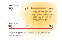 [무역학] 무역계약 승낙의 철회 및 변경-8