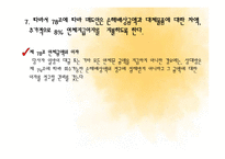 [무역학] 무역계약 승낙의 철회 및 변경-16