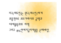 [무역학] 무역계약 승낙의 철회 및 변경-18