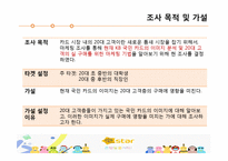 [마케팅] 현재 KB 국민 카드의 이미지 분석 및 20대 고객을 위한 마케팅 전략-3
