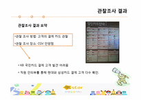 [마케팅] 현재 KB 국민 카드의 이미지 분석 및 20대 고객을 위한 마케팅 전략-17
