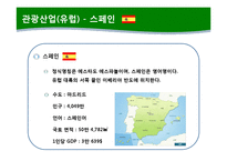 [관광학] 국제 관광산업의 특징과 중요성 고찰-8