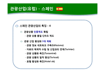 [관광학] 국제 관광산업의 특징과 중요성 고찰-19