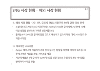 소셜네트워크게임(SNG) 시장 전망과 신제품 마케팅 실습-6
