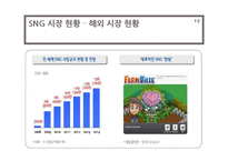 소셜네트워크게임(SNG) 시장 전망과 신제품 마케팅 실습-7