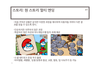소셜네트워크게임(SNG) 시장 전망과 신제품 마케팅 실습-18