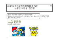 소셜네트워크게임(SNG) 시장 전망과 신제품 마케팅 실습-20
