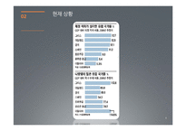 [국제관계] 남유럽 경제위기-6