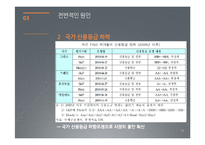 [국제관계] 남유럽 경제위기-15