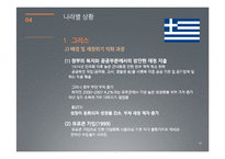 [국제관계] 남유럽 경제위기-18