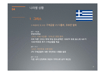 [국제관계] 남유럽 경제위기-20