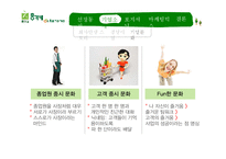 [경영학] 총각네 야채가게 서비스 마케팅 사례 분석-9