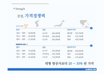 [광고론] 대한항공 IMC전략-13