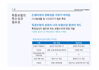[보험론] 손해보험, 특종보험 산업의 확대 방안-6