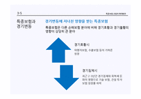 [보험론] 손해보험, 특종보험 산업의 확대 방안-17