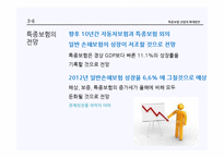 [보험론] 손해보험, 특종보험 산업의 확대 방안-18