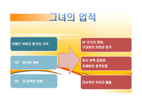 [조직행동론] 회사내 권력과 정치-10