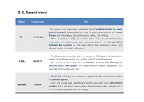 [경영정보] Cloud Computing 한국 의료 종합 정보 시스템(KMIS) 도입-7