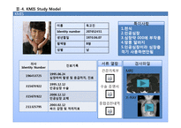 [경영정보] Cloud Computing 한국 의료 종합 정보 시스템(KMIS) 도입-15