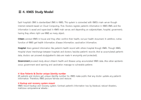 [경영정보] Cloud Computing 한국 의료 종합 정보 시스템(KMIS) 도입-17
