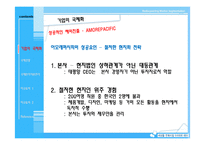 국제경영과 세계화 시대의 인적자원관리-13