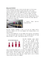 [인적자원관리] SAS, FAEC BOOK의 인사관리와 복지제도-11