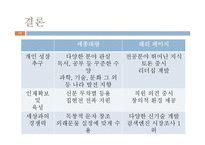 [지도자론] 세종대왕과 래리 페이지의 창조적 리더십-18