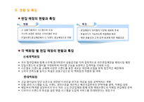 백화점의 현황 및 특징과 마케팅 전략-10