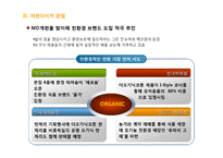 백화점의 현황 및 특징과 마케팅 전략-15