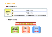 백화점의 현황 및 특징과 마케팅 전략-16