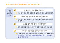 백화점의 현황 및 특징과 마케팅 전략-19