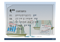 [경제학] 총부채상환비율(dti) 규제 찬반 논란-2