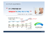 [경제학] 총부채상환비율(dti) 규제 찬반 논란-11