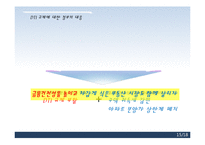 [경제학] 총부채상환비율(dti) 규제 찬반 논란-15