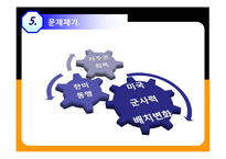 [국제관계] 한미FTA와 한미관계의 쟁점, 북핵문제, 전시작전통제권-9
