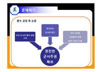 [국제관계] 한미FTA와 한미관계의 쟁점, 북핵문제, 전시작전통제권-10