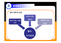 [국제관계] 한미FTA와 한미관계의 쟁점, 북핵문제, 전시작전통제권-11