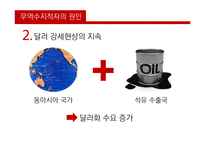 [국제통상] 미국의 무역수지 적자와 쟁점-10